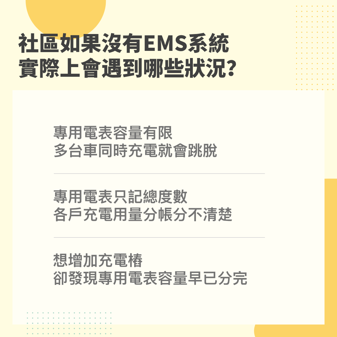 社區沒有EMS系統後果