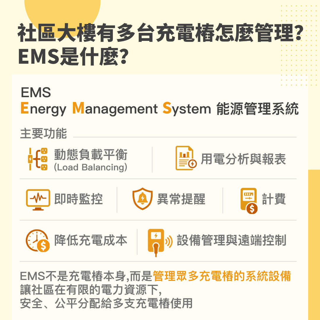 社區大樓有多台充電樁怎麼管理